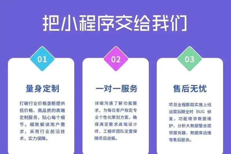 石家莊小程序開發(fā) 石家莊小程序開發(fā)